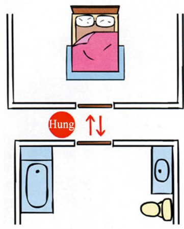 14 điều tối kỵ cấm quên trong phòng ngủ 1