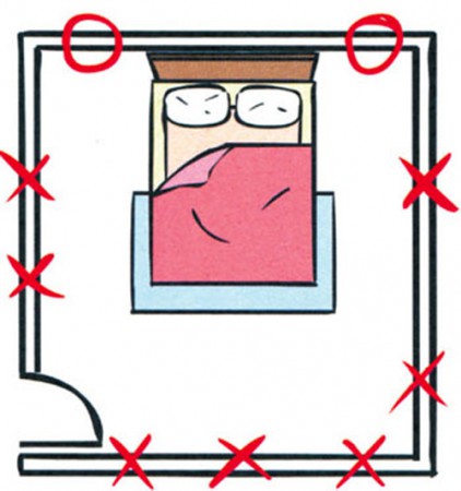 14 điều tối kỵ cấm quên trong phòng ngủ 4